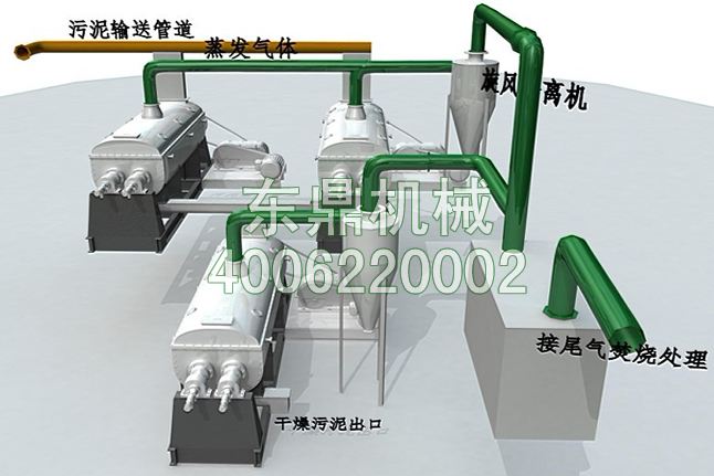 槳葉污泥烘干機工藝